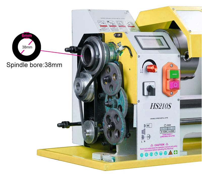HS210SX600 Motor de salida nominal de 900W