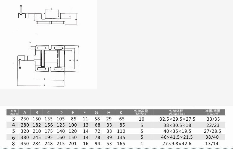 Visual de precisión de perforación BMS 