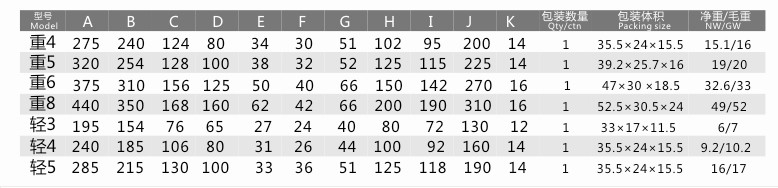 VISE QH MAQUETA con base giratoria (tipo k)