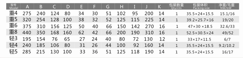 VISE QH MAQUETA con base giratoria (tipo k)