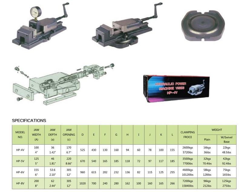 Máquina de energía hidráulica VICE HPV Serie 