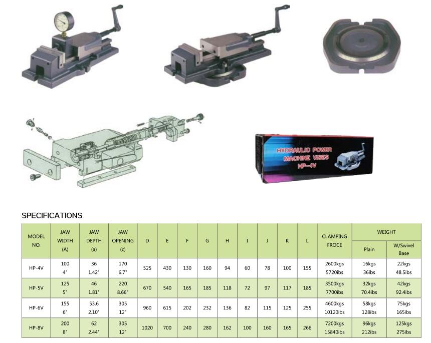 Máquina de energía hidráulica VICE HPV Serie 