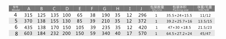 Visual de la máquina EK con base giratoria 