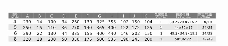 Visual de máquina QG con base giratoria (calidad superior)
