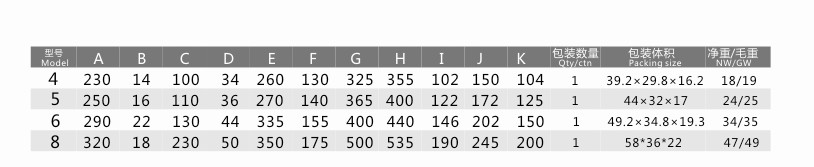 Visual de máquina QG con base giratoria (calidad superior)