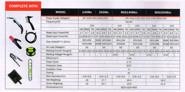Serie IGBT Inverte MIG/Mag soldador