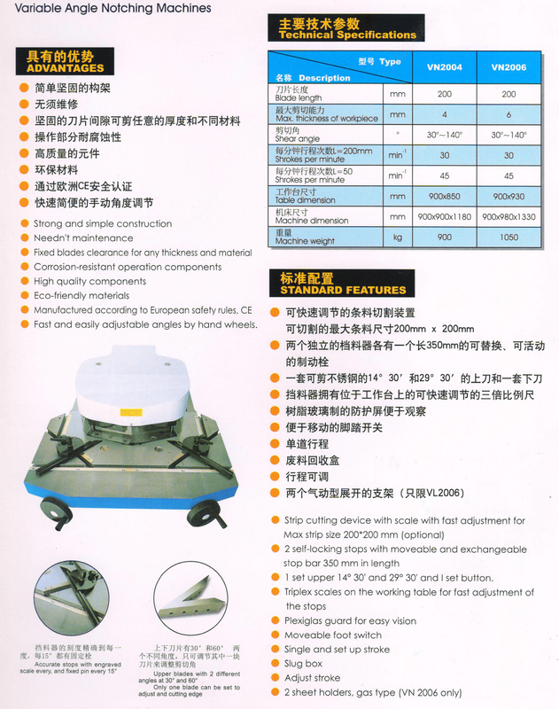 Máquina de muesca de ángulo variable 